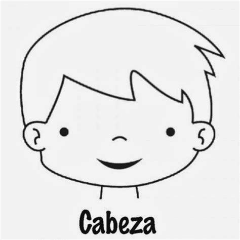 cabeza para colorear|cabezas para imprimir.